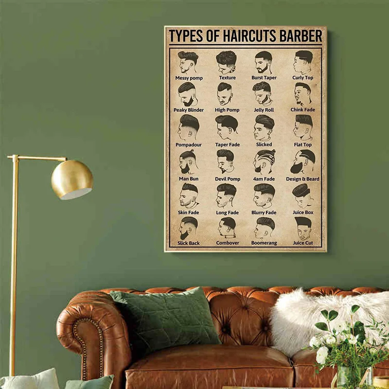 Bezramowy, retro plakat fryzje – Home Barbershop recenzja i cena