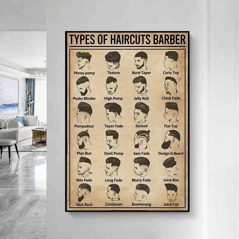 Bezramowy, retro plakat fryzje – Home Barbershop recenzja i cena