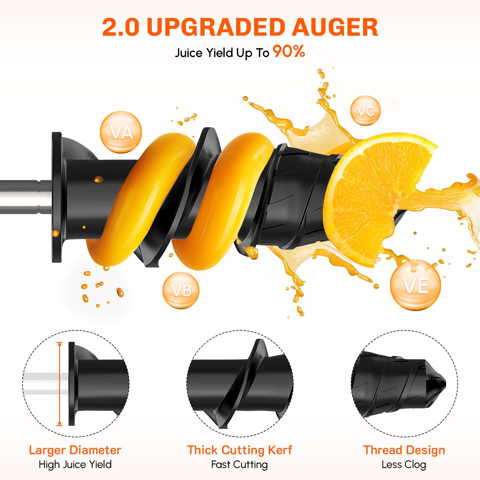 Przystawka do wyciskarki wolno – Citrus Juicer Bar recenzja i cena
